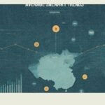 Average salary trends in China