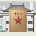 Getting a Chinese Permanent Resident Card