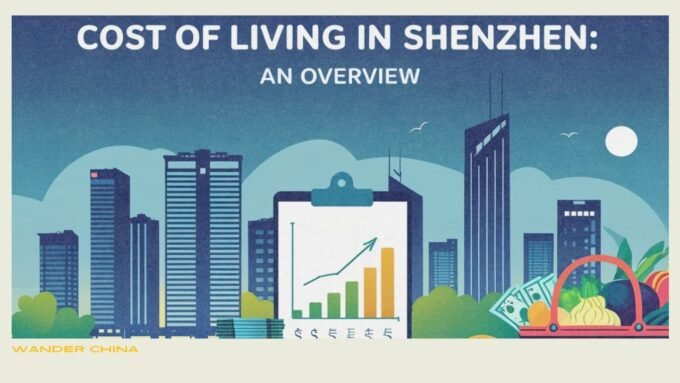 Real Cost of Living in Shenzhen